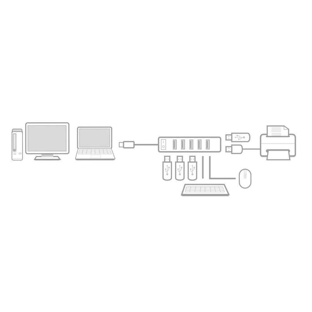 ACT AC6215 interface hub USB 2.0 480 Mbit/s Zwart – 2